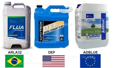 Na Europa ele  chamado de Ad-Blue. Nos Estados Unidos  chamado de DEF (Diesel Exhaust Fluid). No Brasil, o nome  ARLA 32, ou simplesmente ARLA-Agente Redutor Lquido Automotivo